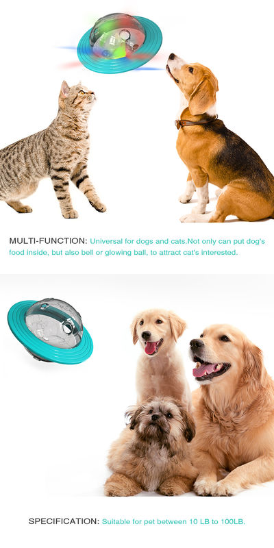 Planet Dog Treat Dispenser Toy IQ Food Slow Feeder Ball Interactive  13.5*15 *12cm