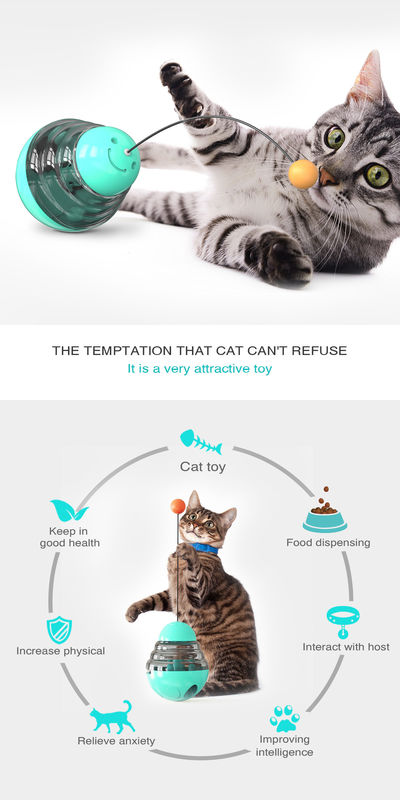 2 In 1 Interactive Cat Slow Feeder Ball Detachable Tumbler Shaped Pet Treat Ball