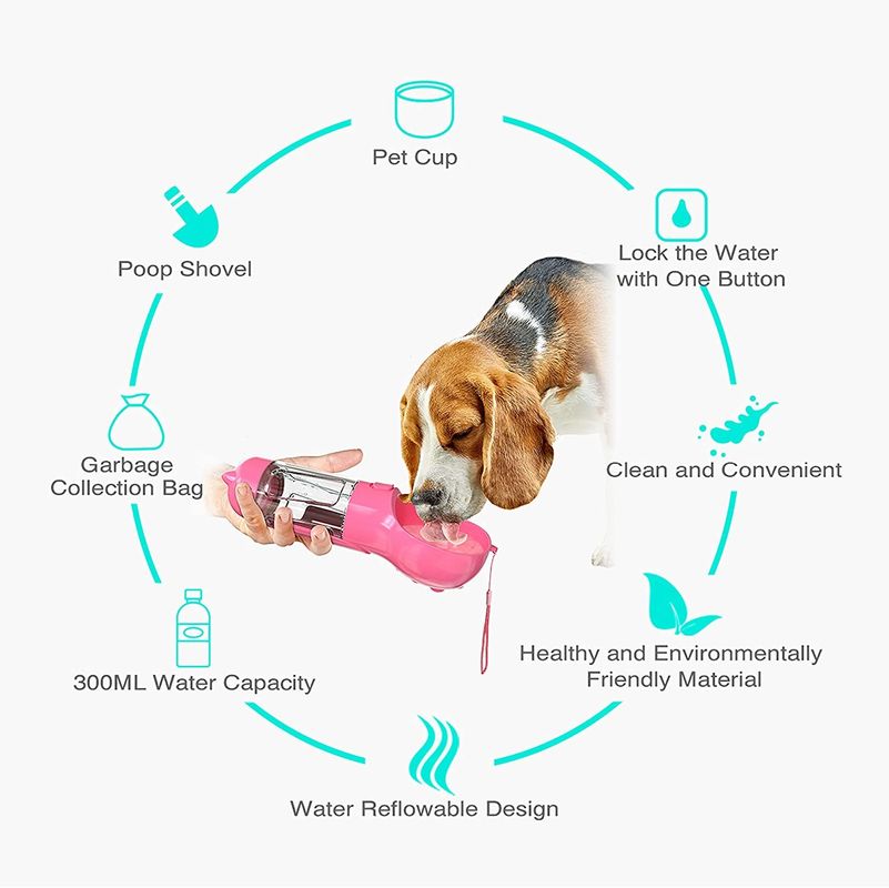 Plastic Outdoor Dogs Travel Water Bottle 300ML