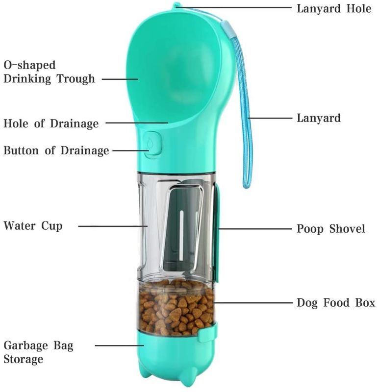 Mutifunctional 4 In 1 Portable Puppy Water Bottle 300ML For Walking And Travel