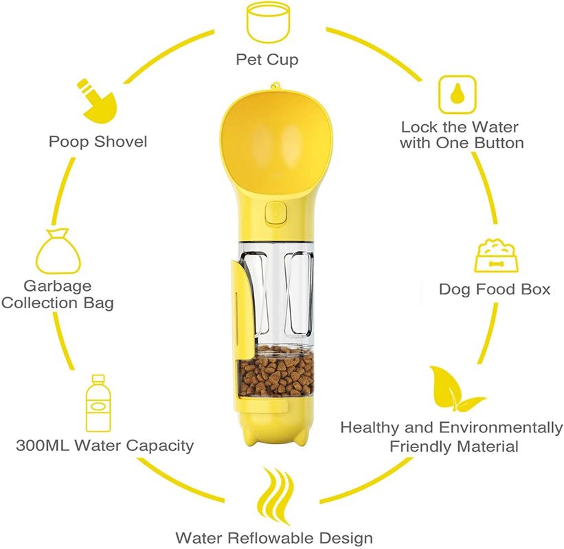 300ml Detachable 2 In 1 Dog Water Bottle with Food Container &amp; Poop Shovel