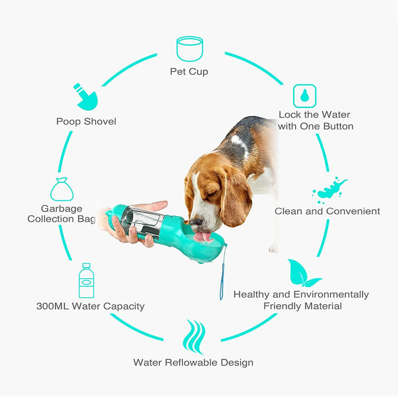 BSCI Leak Proof 2 In 1 Dog Water Bottle Puppy Water Dispenser with Poop Shovel